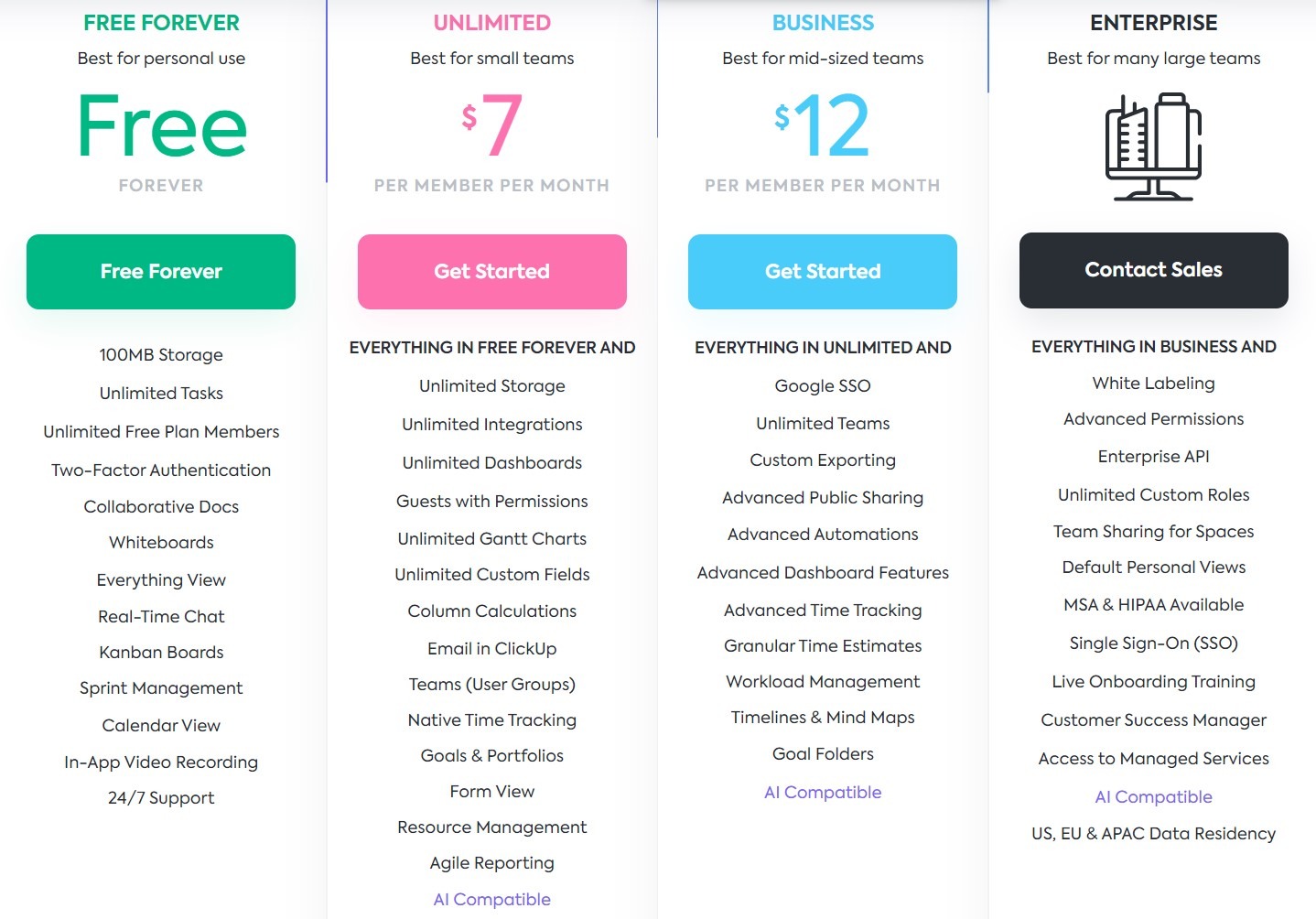 clickup pricing